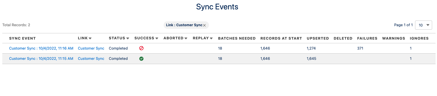 Sync Result List